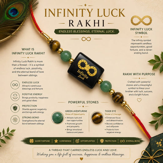 AGATES INFINITY LUCK RAKHI