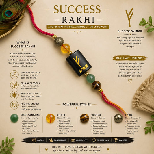AGATES SUCCESS RAKHI