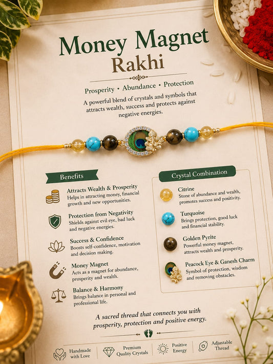 Agates Money Magnet Rakhi