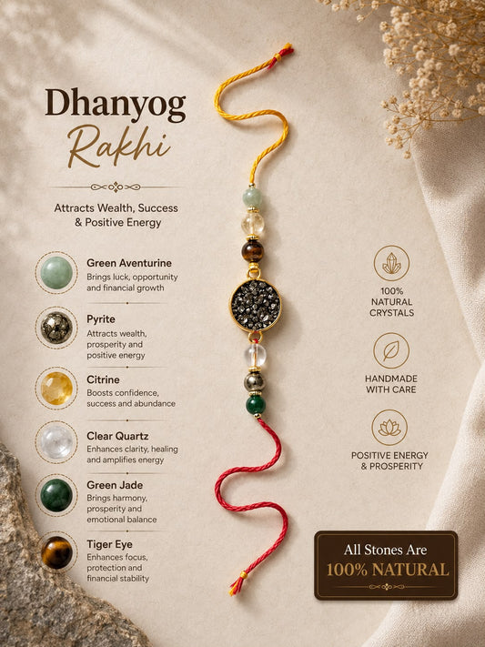 AGATES DHANYOG RAKHI
