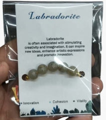 Labradorite Rakhi