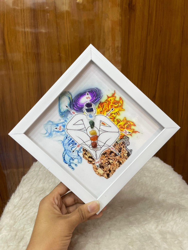 Seven Chakra Crystal Frame